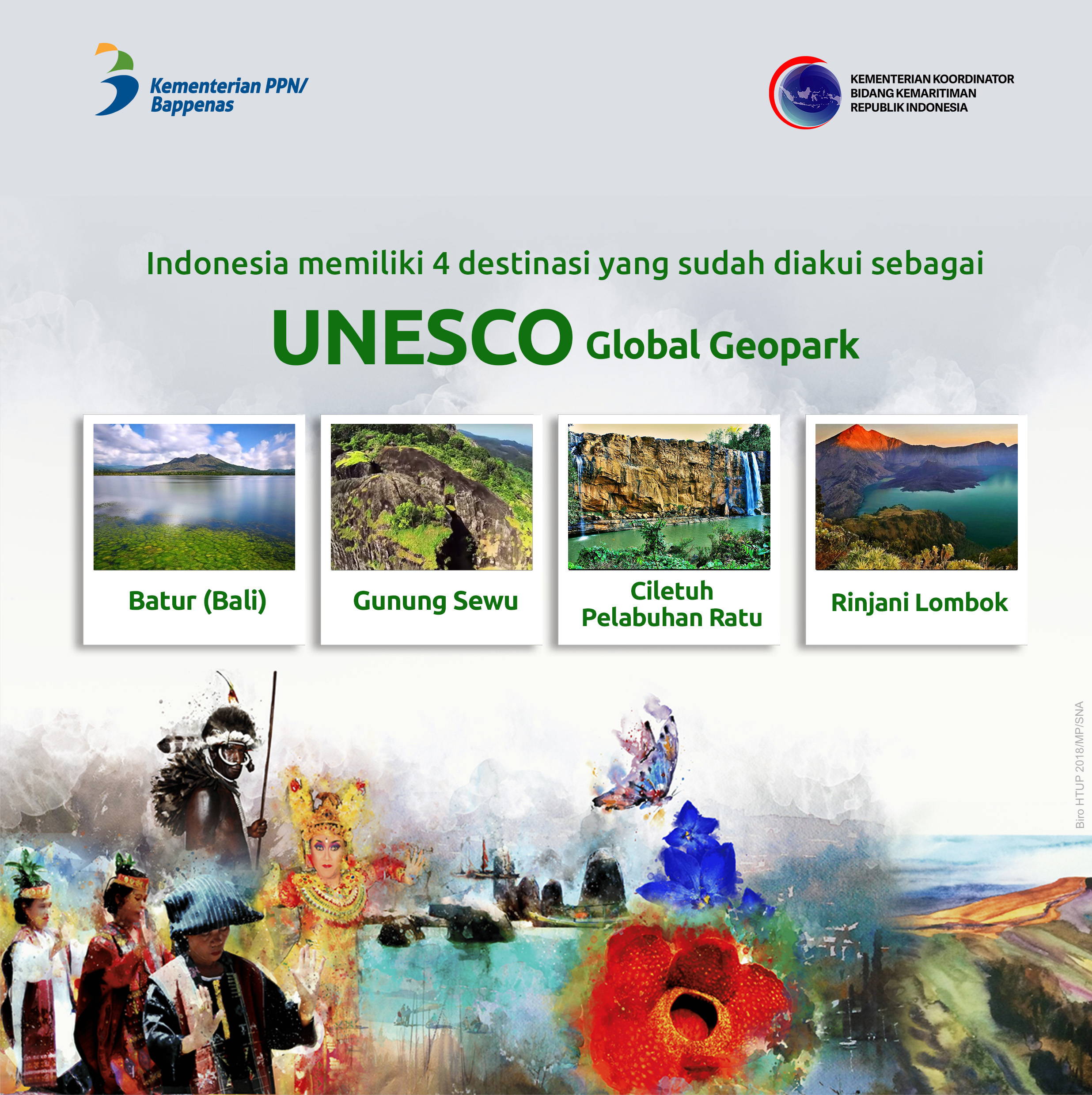 Indonesia memiliki 4 detinasi yang sudah diakui sebagai UNESCO Global Geopark - 20180713